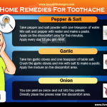 Home remedies for toothache