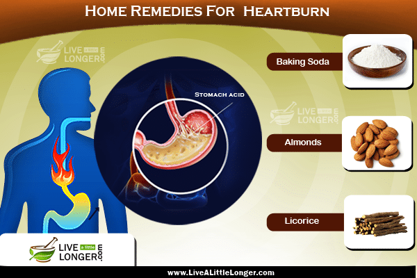 Home Remedy To Get Rid Of Heartburn