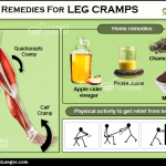 Home remedies for leg cramps