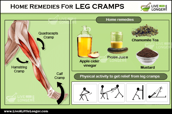 Home remedies for leg cramps