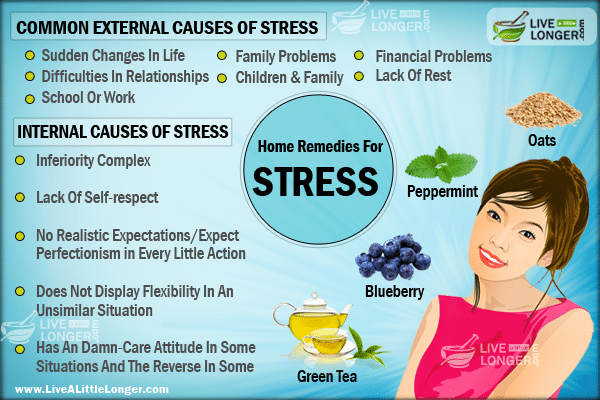 Home remedies for stress