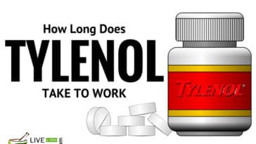 tylenol to kick in