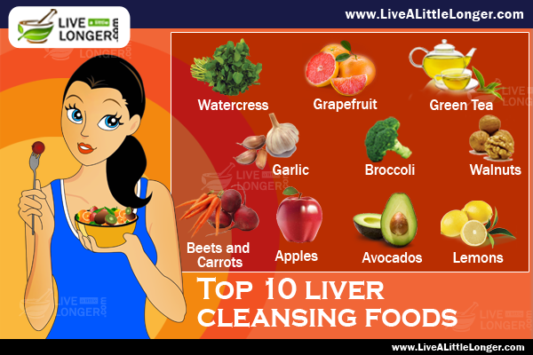 top 10 liver cleansing superfoods