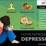Home remedies for depression