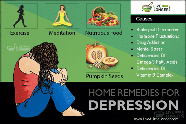 Home remedies for depression