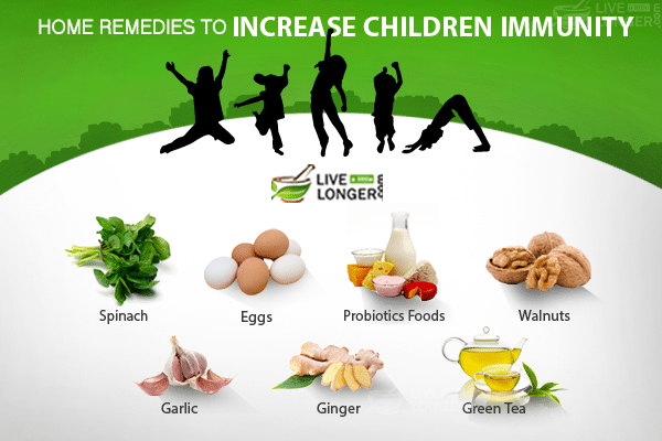 Keep Your Children Always Happy By Increasing Their Immunity