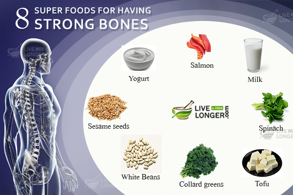 Super Foods For Strengthening Bones