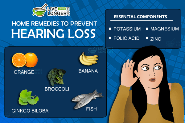 Home remedies for hearing loss