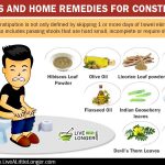 best home remedies for constipation