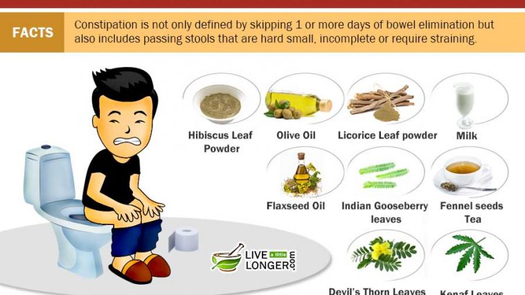 best home remedies for constipation