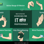 wrist extension exercise to get rid of carpel tunnel syndrome