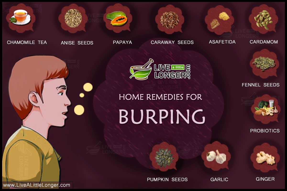 Simple home remedies for preventing burping