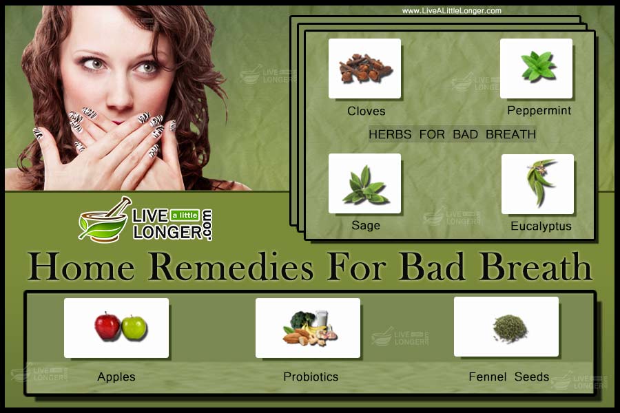 home remedies for bad breath