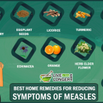 home remedies for measles