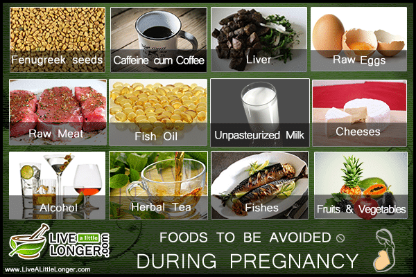 Foods to be avoided during pregnancy