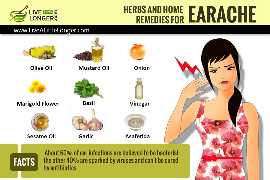 Home Remedies For Earache