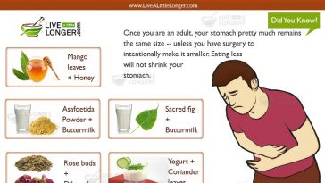 home remedies for stomach ache
