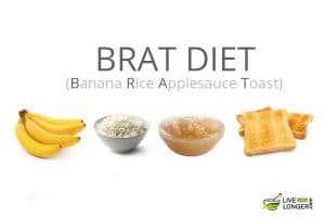 BRAT Diet for diarrhea