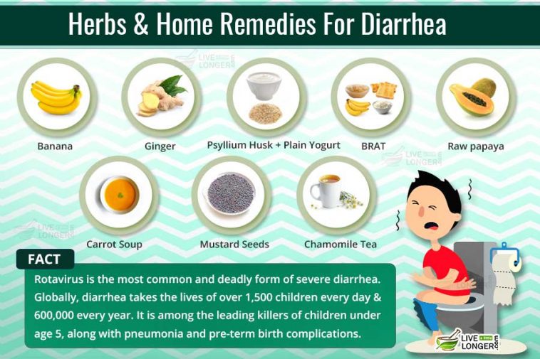 Home remedies for diarrhea