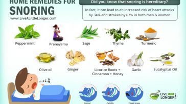 Home Remedies For Snoring
