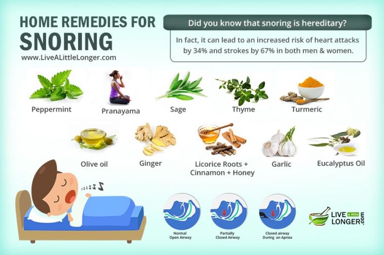 Home Remedies For Snoring