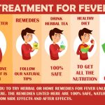 natural herbal tea for fever