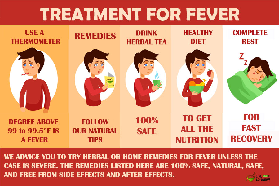 natural herbal tea for fever