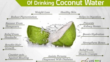 benefits of coconut water