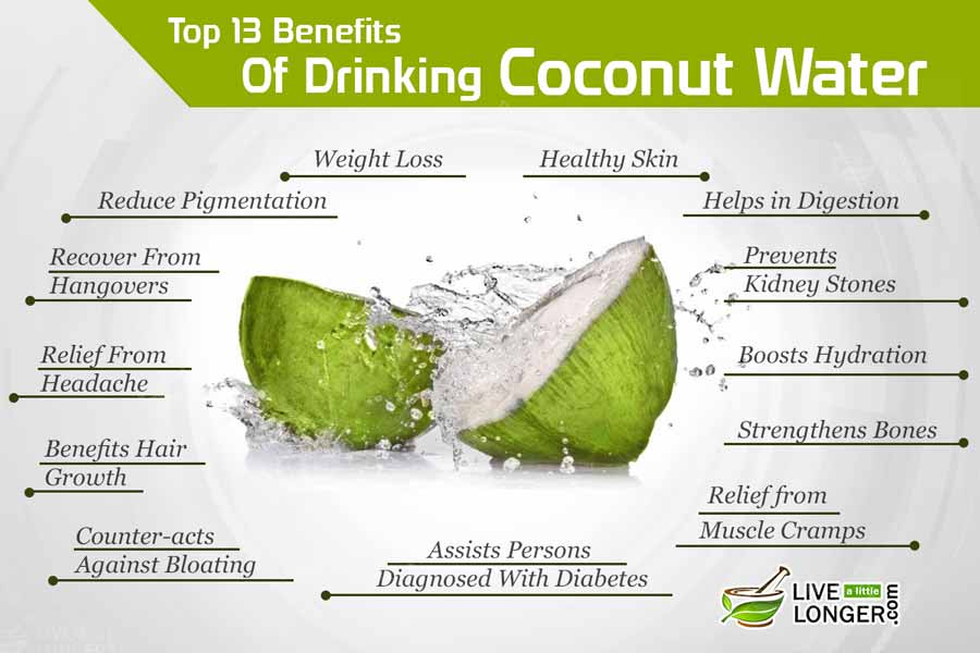 benefits of coconut water