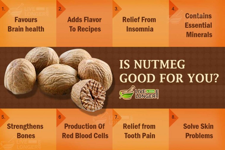 Is Nutmeg Good For You?