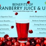Benefits of cranberry juice and UTI