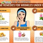 How to get rid of under eye wrinkles