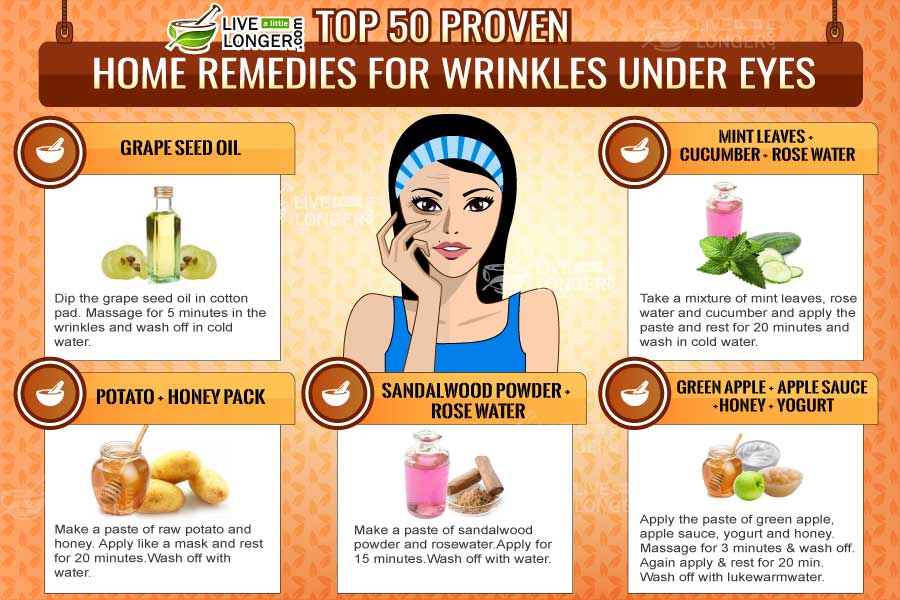 Best of Home remedies for deep facial creases deep creases facial remedies Home for
