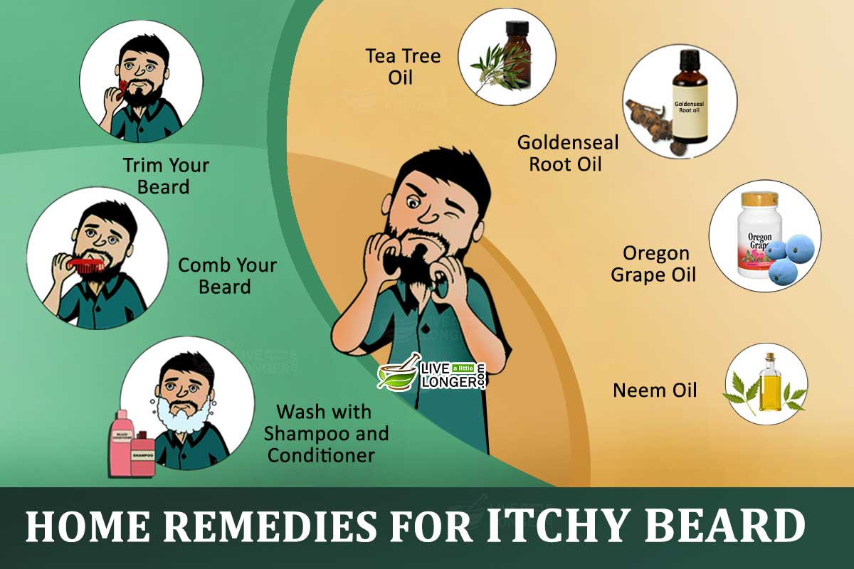 natural remedies for itchy bird