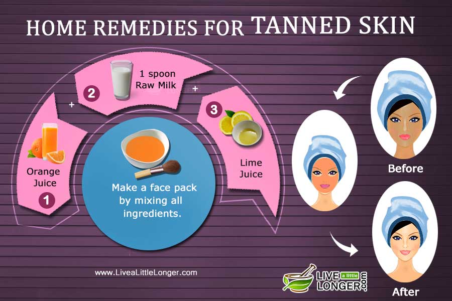 natural remedies for tan removal from skin