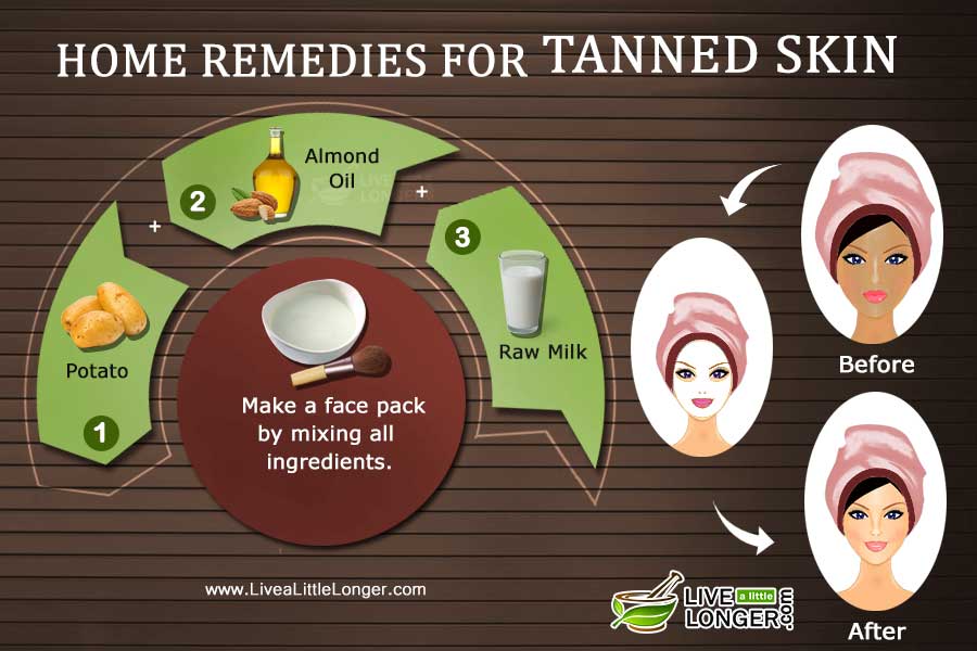 tan removal from skin