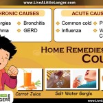 best home remedies for cough