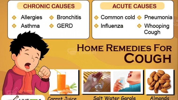 best home remedies for cough