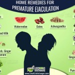 home remedies for premature ejaculation