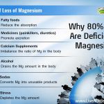 magnesium deficiency