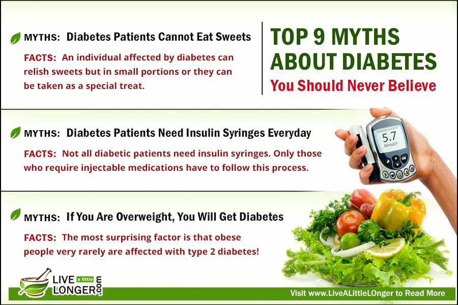 myths and facts about diabetes