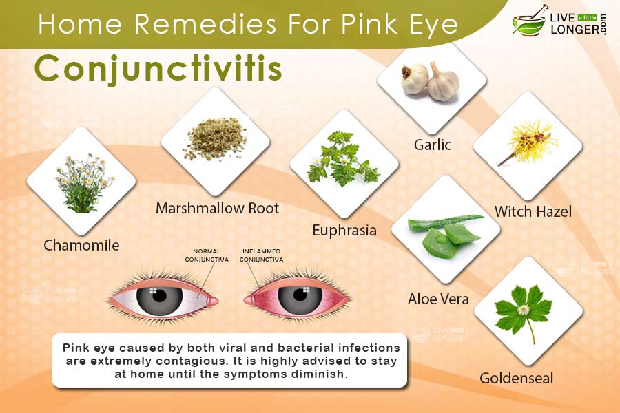 Home Remedies For Pink Eye