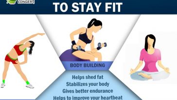 Best Exercises To Stay Fit