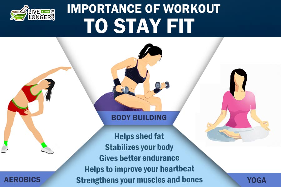 Best Exercises To Stay Fit 