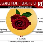 Health benefits of rose