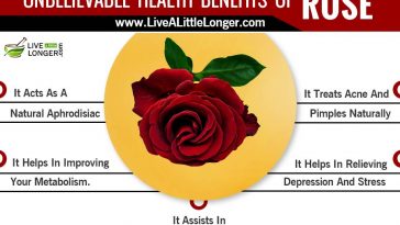 Health benefits of rose