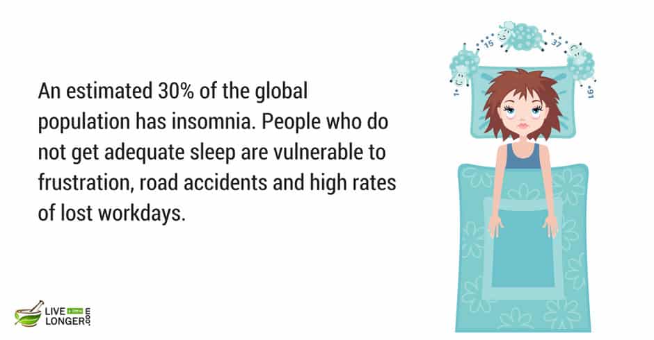 common sleep diseases most common sleep diseases