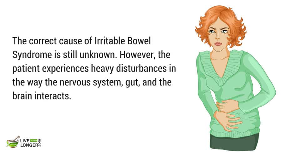 common stomach disease IBS (Irritable Bowel Syndrome)