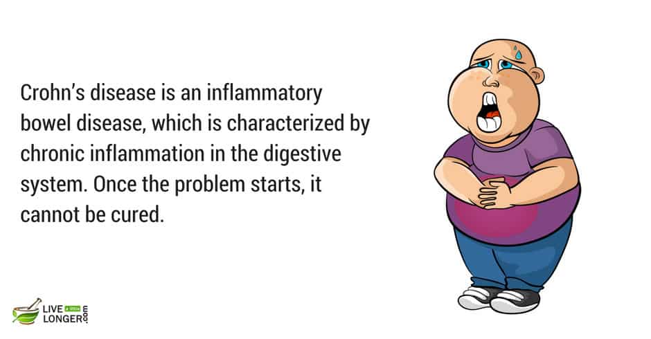 common digestive diseases