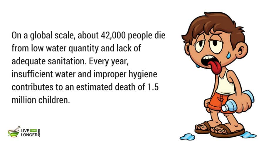 common diseases dehydration is a common health problem